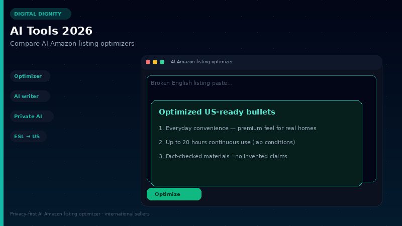 AI Amazon listing optimizer comparison — private AI product description writer AI tools for international sellers 2026