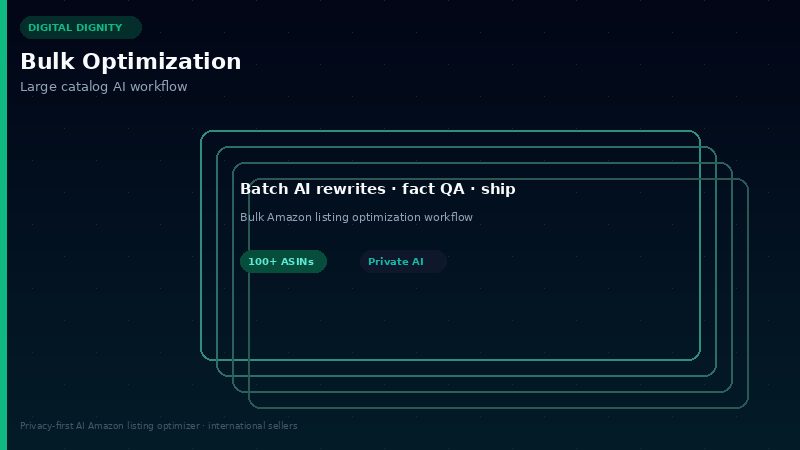 Bulk Amazon listing optimization workflow with private AI Amazon listing tool for large catalogs