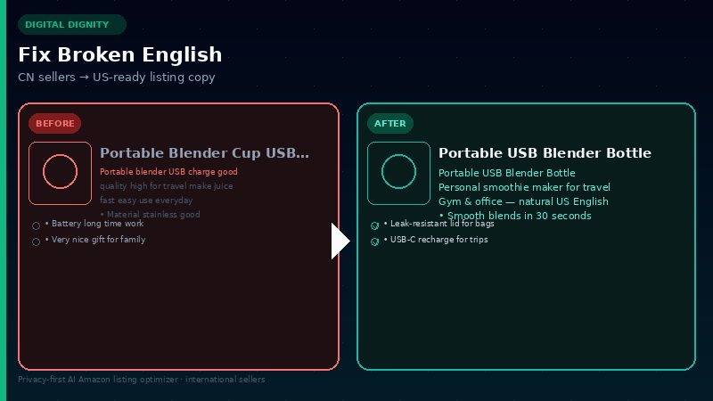 Fix broken English Amazon listing before and after — AI Amazon listing optimizer for Chinese sellers US-ready copy