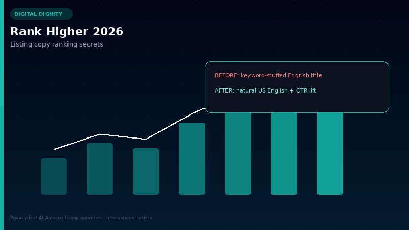 Rank higher with AI Amazon listing optimizer — before and after listing copy for Amazon search 2026