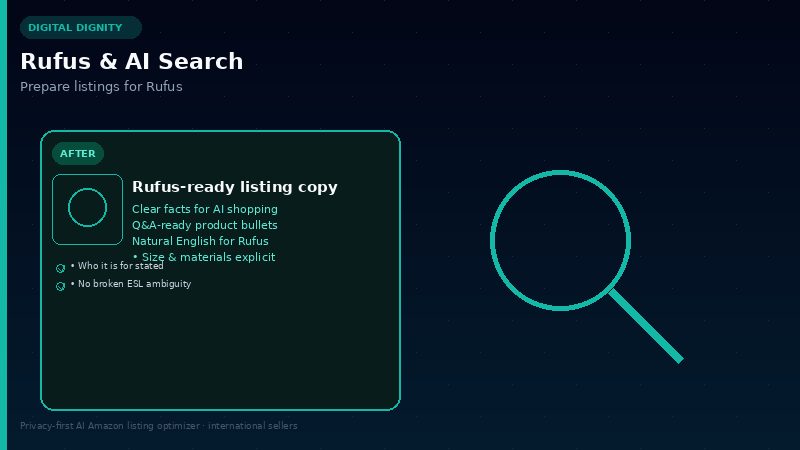 Prepare Amazon listings for Rufus with AI Amazon listing optimizer — Q&A-ready product description writer AI
