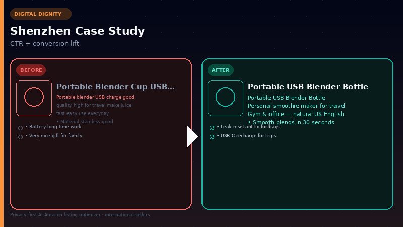 Shenzhen seller case study before and after — fix broken English Amazon listing with AI Amazon listing optimizer